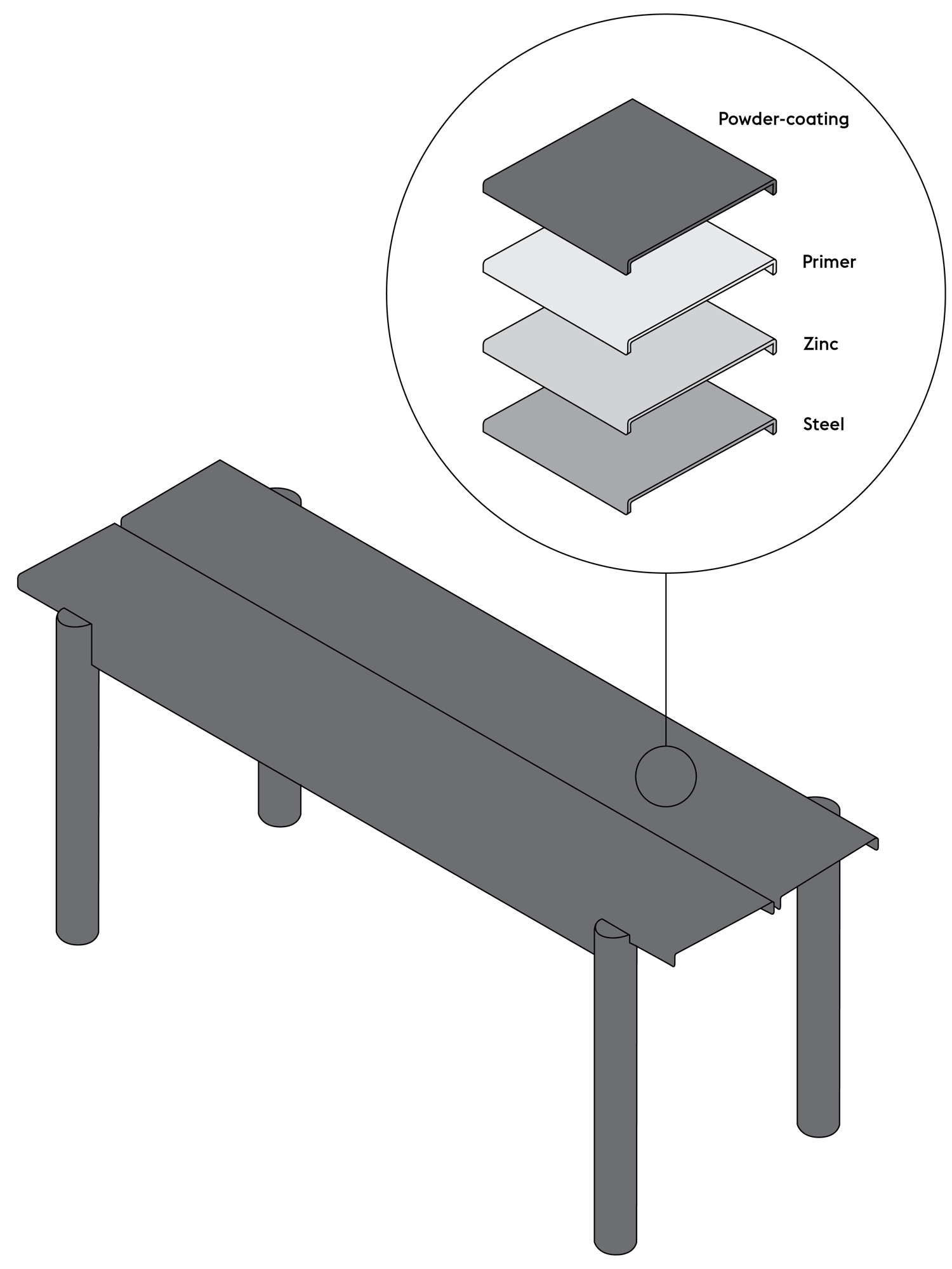 /cdn-cgi/image/width=1500,quality=85,format=auto/globalassets/content-media/images/materials/galvanized-steel/galvanizing---linear.png