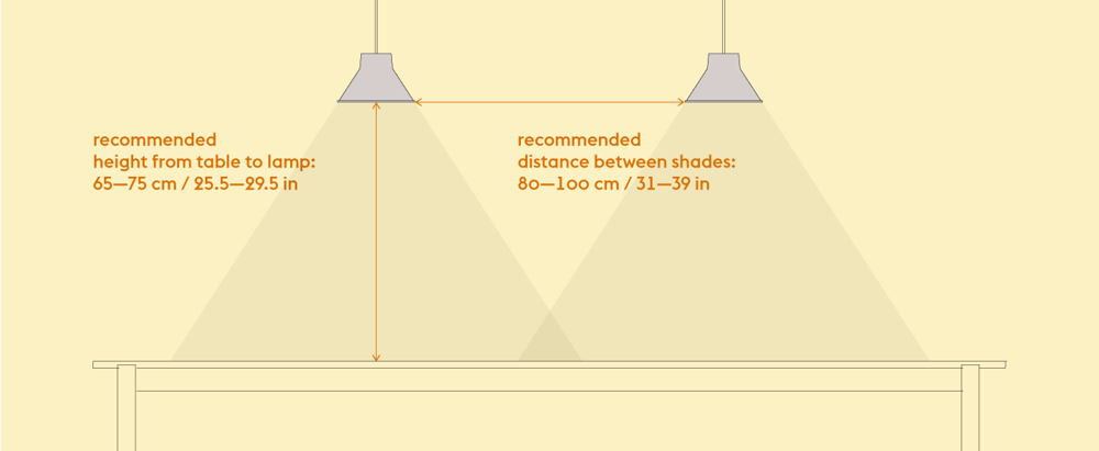 /cdn-cgi/image/width=1500,quality=85,format=auto/globalassets/content-media/lighting-guide/light-up-the-interior/glare_lighting_lighting_guide.png