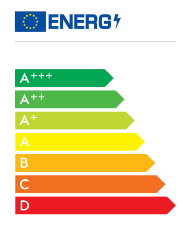 /cdn-cgi/image/width=1500,quality=85,format=auto/globalassets/content-media/lighting-guide/technical-handbook/energy-label.jpg